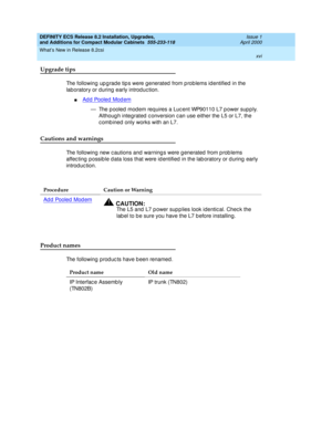 Page 16DEFINITY ECS Release 8.2 Installation, Upgrades, 
and Additions for Compact Modular Cabinets  555-233-118  Issue 1
April 2000
What’s New in Release 8.2csi 
xvi  
Upgrade tips
The following up g rad e tip s were generated  from p rob lems id entified  in the 
laboratory or during  early introd uc tion.
nAdd Pooled Modem
— The p ooled  mod em req uires a Luc ent WP90110 L7 power supply. 
Althoug h integrated  c onversion c an use either the L5 or L7, the 
c omb ined  only works with an L7.
Cautions and...