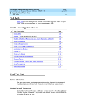 Page 158DEFINITY ECS Release 8.2 Installation, Upgrades, 
and Additions for Compact Modular Cabinets  555-233-118  Issue 1
April 2000
Upgrading R6csi/R7csi to R8csi 
3-2 Task Table 
3
Ta s k  Ta b l e
Table 3-1 p rovid es the hig h-level tasks to perform the up g rad es in this c hap ter. 
Refer to the ap p rop riate p ag e for instruc tions for eac h step .
Read This First
Service Interruption
The up g rad e p roc ess req uires a servic e interruption of ab out 10 minutes and  
must b e c losely c oord inated...