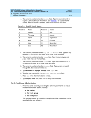 Page 167DEFINITY ECS Release 8.2 Installation, Upgrades, 
and Additions for Compact Modular Cabinets  555-233-118  Issue 1
April 2000
Upgrading R6csi/R7csi to R8csi 
3-11 Upgrade to Release 8 
3
4. The c ursor is p ositioned  on the Month:
 field . Typ e the c urrent month in 
Eng lish (January throug h Dec emb er). See Table 3-4
 for Eng lish month 
names. After the month is entered, p ress 
Ta b to move to next field
5. The c ursor is p ositioned  on the Day of the Month:
 field . Typ e the d ay 
of month (1...