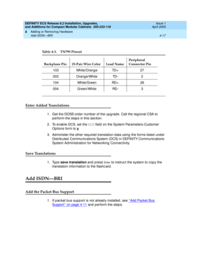 Page 189DEFINITY ECS Release 8.2 Installation, Upgrades, 
and Additions for Compact Modular Cabinets  555-233-118  Issue 1
April 2000
Adding or Removing Hardware 
4-17 Add ISDN—BRI 
4
Enter Added Translations
1. Get the DOSS order numb er of the upg rad e. Call the reg ional CSA to 
p erform the step s in this sec tion.
2. To enab le DCS, set the DCS
 field  on the System Parameters-Customer 
Options form to y
.
3. Ad minister the other req uired  translation data using  the forms listed  und er 
Distrib uted...