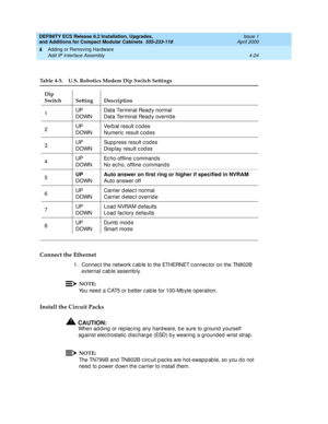 Page 196DEFINITY ECS Release 8.2 Installation, Upgrades, 
and Additions for Compact Modular Cabinets  555-233-118  Issue 1
April 2000
Adding or Removing Hardware 
4-24 Add IP Interface Assembly 
4
Connect the Ethernet
1. Connec t the network c ab le to the ETHERNET c onnec tor on the TN802B 
external c ab le assemb ly.
NOTE:
You need  a CAT5 or better c ab le for 100-Mb yte operation.
Install the Circuit Packs
!CAUTION:
When ad d ing  or rep lac ing  any hard ware, b e sure to ground  yourself 
ag ainst elec...