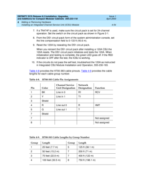 Page 226DEFINITY ECS Release 8.2 Installation, Upgrades, 
and Additions for Compact Modular Cabinets  555-233-118  Issue 1
April 2000
Adding or Removing Hardware 
4-54 Installing an Integrated Channel Service Unit (ICSU) Module 
4
7. If a TN474F is used , make sure the c irc uit p ac k is set for 24-c hannel 
op eration. Set the switc h on the c irc uit p ac k as shown in Fig ure 2-1.
8. From the DS1 c irc uit-p ac k form of the system ad ministration c onsole, set 
the line c omp ensation field  to 0-133 ft...