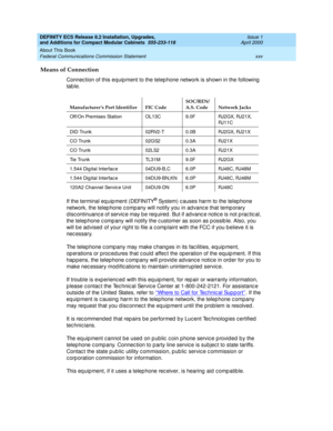 Page 25DEFINITY ECS Release 8.2 Installation, Upgrades, 
and Additions for Compact Modular Cabinets  555-233-118  Issue 1
April 2000
About This Book 
xxv Federal Communications Commission Statement 
Means of Connection
Connec tion of this equip ment to the telep hone network is shown in the following  
tab le.
If the terminal eq uip ment (DEFINITY
® System) c auses harm to the telep hone 
network, the telep hone c omp any will notify you in ad vanc e that temp orary 
d isc ontinuanc e of servic e may b e req...