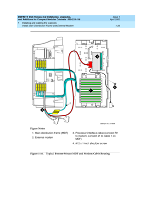 Page 52DEFINITY ECS Release 8.2 Installation, Upgrades, 
and Additions for Compact Modular Cabinets  555-233-118  Issue 1
April 2000
Installing and Cabling the Cabinets 
1-26 Install Main Distribution Frame and External Modem 
1
Figure 1-16. Typical Bottom-Mount MDF and Modem Cable Routing Figure Notes
1. Main d istrib ution frame (MDF)
2. External mod em3. Proc essor interfac e c ab le (c onnec t P2 
to mod em, c onnec t J1 to c ab le 1 on 
MDF)
4. #12 x 1-inc h should er sc rew
cadmrpnl KLC 070698
1
1
2
5
6...