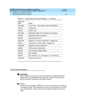 Page 59DEFINITY ECS Release 8.2 Installation, Upgrades, 
and Additions for Compact Modular Cabinets  555-233-118  Issue 1
April 2000
Installing and Cabling the Cabinets 
1-33 Install Equipment Room Hardware 
1
Circuit Pack Installation
!CAUTION:
When hand ling  c irc uit pac ks or any c omp onents of a DEFINITY System, 
always wear an authorized  wrist g round  strap . Connec t the strap  to the 
g round  c onnec tor provid ed  on the system c ab inet.
NOTE:
Unlike p revious releases of DEFINITY, the c irc uit...