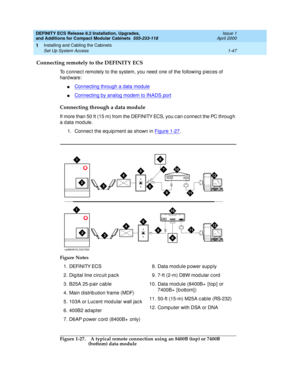 Page 73DEFINITY ECS Release 8.2 Installation, Upgrades, 
and Additions for Compact Modular Cabinets  555-233-118  Issue 1
April 2000
Installing and Cabling the Cabinets 
1-47 Set Up System Access 
1
Connecting remotely to the DEFINITY ECS
To c onnec t remotely to the system, you need  one of the following  p iec es of 
hard ware:
nConnecting through a data module
nConnecting by analog modem to INADS port
Connecting through a data module
If more than 50 ft (15 m) from the DEFINITY ECS, you c an c onnec t the PC...