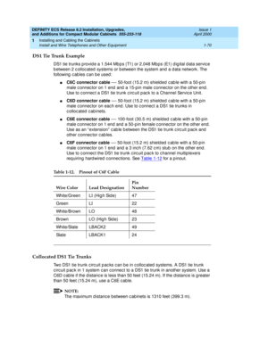 Page 96DEFINITY ECS Release 8.2 Installation, Upgrades, 
and Additions for Compact Modular Cabinets  555-233-118  Issue 1
April 2000
Installing and Cabling the Cabinets 
1-70 Install and Wire Telephones and Other Equipment 
1
DS1 Tie Trunk Example
DS1 tie trunks p rovid e a 1.544 Mb p s (T1) or 2.048 Mb ps (E1) d ig ital d ata servic e 
b etween 2 c olloc ated  systems or b etween the system and  a d ata network. The 
following cables can be used:
nC6C connector cable — 50-foot (15.2 m) shield ed  c ab le with...