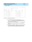 Page 110DEFINITY ECS Release 8.2 Installation, Upgrades, 
and Additions for Compact Modular Cabinets  555-233-118  Issue 1
April 2000
Installing and Cabling the Cabinets 
1-84 CAMA/E911 Installation 
1
Screen 1-10. CAMA Numbering Format form
33. In the CAMA Numb ering  - E911 Format sc reen (p ag e 1), in System 
CESID Default:
 field , enter your own system d efault and p ress 
En t e r.  
This is the numb er outp ulsed  when the extension c od e is not found in the 
CAMA Numb ering  tab le. See Screen 1-10
....