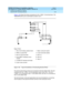 Page 115DEFINITY ECS Release 8.2 Installation, Upgrades, 
and Additions for Compact Modular Cabinets  555-233-118  Issue 1
April 2000
Installing and Cabling the Cabinets 
1-89 Install the BRI Terminating Resistor 
1
Figure 1-40 shows the wiring  c onnec tions for the 110RA1-12 terminal b loc k. The 
TN556 BRI switc h p ort is terminated  to b ottom row C.
Figure 1-40. Typical Installation of Terminating Resistor Block
For p oint-to-p oint wiring , the top  row c onnec ts to the b lue station field . The p air 
c...