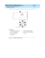 Page 144DEFINITY ECS Release 8.2 Installation, Upgrades, 
and Additions for Compact Modular Cabinets  555-233-118  Issue 1
April 2000
Completing Installation and Cable Pinouts 
2-8 TN464E/F Option Settings 
2
Figure 2-3. TN464E/F Option Settings Figure Notes
1. TN464E/F DS1/E1 Interfac e
2. 24/32 Channel Selec tor
3. 75/120 ohm Selec tor
4. 32 Channel5. 120 ohm (shown selec ted )
6. 24 Channel (shown selec ted)
7. 75 ohm
3
4
5
1
6
2
7
tn464_ef RPY 012098 