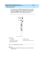 Page 197DEFINITY ECS Release 8.2 Installation, Upgrades, 
and Additions for Compact Modular Cabinets  555-233-118  Issue 1
April 2000
Adding or Removing Hardware 
4-25 Add IP Interface Assembly 
4
If you need  to remove the TN802B IP Interfac e from the c arrier at a later 
time, shut down Wind ows NT first b y p ressing the rec essed reset button on 
the fac ep late (see Figure 4-5
) of the TN802B IP Interfac e until the LCD 
shows a flashing MSHUT *
. When the flashing  stop s and  the asterisk 
d isap p ears...