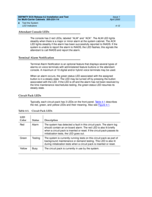 Page 170DEFINITY ECS Release 8.2 Installation and Test
for Multi-Carrier Cabinets  555-233-114  Issue 1
April 2000
Test the System 
4-12 LED Indicators 
4
Attendant Console LEDs
The console has 2 red LEDs, lab eled  “ ALM”  and  “ ACK” . The ALM LED lig hts 
stead ily when there is a major or minor alarm at the system c ab inet. The ACK 
LED lig hts stead ily if the alarm has been suc c essfully rep orted  to INADS. If the 
system is unab le to rep ort the alarm to INADS, the LED flashes; this sig nals the...