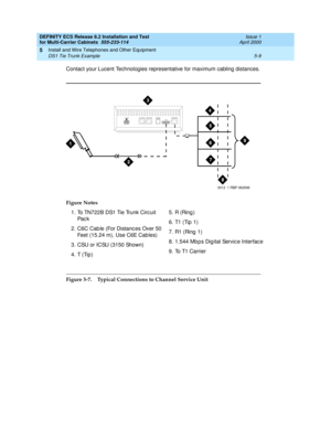 Page 183DEFINITY ECS Release 8.2 Installation and Test
for Multi-Carrier Cabinets  555-233-114  Issue 1
April 2000
Install and Wire Telephones and Other Equipment 
5-9 DS1 Tie Trunk Example 
5
Contact your Lucent Technologies representative for maximum cabling distances.
Figure 5-7. Typical Connections to Channel Service Unit Figure Notes
1. To TN722B DS1 Tie Trunk Circ uit 
Pa c k
2. C6C Cab le (For Distanc es Over 50 
Feet (15.24 m), Use C6E Cab les)
3. CSU or ICSU (3150 Shown)
4. T (Tip)5. R (Ring )
6. T1...