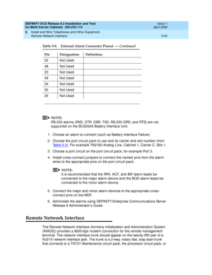 Page 194DEFINITY ECS Release 8.2 Installation and Test
for Multi-Carrier Cabinets  555-233-114  Issue 1
April 2000
Install and Wire Telephones and Other Equipment 
5-20 Remote Network Interface 
5
NOTE:
RS-232 alarms (RXD, DTR, DSR, TXD, RS-232 GRD, and  RTS) are not 
sup p orted  on the BU3200A Battery Interfac e Unit.
1. Choose an alarm to c onnec t (suc h as Battery Interfac e Failure).
2. Choose the p ort c irc uit p ac k to use and  its c arrier and  slot numb er (from 
Tab le 5-3
). For example TN2183...