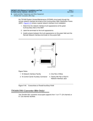 Page 195DEFINITY ECS Release 8.2 Installation and Test
for Multi-Carrier Cabinets  555-233-114  Issue 1
April 2000
Install and Wire Telephones and Other Equipment 
5-21 TN1654 DS1 Converter (R8r Only) 
5
the TN1648 System Access/Maintenance (SYSAM) circuit pack through the 
remote network interface terminals at the trunk/auxiliary Main Distribution Frame 
(MDF). Figure 5-10
 shows a typical network interface trunk installation.
1. Determine the network interfac e trunk ap pearanc e at the g reen 
trunk/auxiliary...