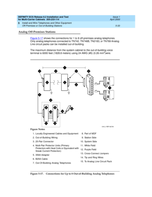 Page 207DEFINITY ECS Release 8.2 Installation and Test
for Multi-Carrier Cabinets  555-233-114  Issue 1
April 2000
Install and Wire Telephones and Other Equipment 
5-33 Off-Premises or Out-of-Building Stations 
5
Analog Off-Premises Stations
Figure 5-17 shows the connections for 1 to 8 off-premises analog telephones. 
Only analog telephones connected to TN742, TN746B, TN2183, or TN769 Analog 
Line circuit packs can be installed out-of-building.
The maximum distance from the system cabinet to the out-of-building...