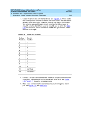 Page 214DEFINITY ECS Release 8.2 Installation and Test
for Multi-Carrier Cabinets  555-233-114  Issue 1
April 2000
Install and Wire Telephones and Other Equipment 
5-40 Emergency Transfer Units and Associated Telephones 
5
7. Loc ate the c irc uit start selec tion switc hes. See Fig ure 5-19. These are the 
first 10 two-p osition switc hes on the left sid e of the p anel. They are used  to 
set eac h of the 5 inc oming  trunk lines to either loop  start or g round  start. 
Two switc hes are used  for eac h c irc...