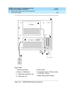 Page 222DEFINITY ECS Release 8.2 Installation and Test
for Multi-Carrier Cabinets  555-233-114  Issue 1
April 2000
Install and Wire Telephones and Other Equipment 
5-48 1145B Power Supply 
5
Figure 5-22. 1145B/1146B Mounting Arrangement Figure Notes
1. Wall Mounting  Plate
2. Battery (1149B Shown)
3. 1146B Power Distrib ution Unit
4. 1145B Power Unit5. Power Cab le
6. Unswitc hed  Outlet (120 VAC, 20 Amp  
or 230 VAC, 15 Amp )
7. Battery Bac kup  Switc h Setting
1145 Power Unit
1149 Battery
On Battery Reserve...