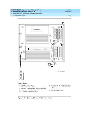 Page 225DEFINITY ECS Release 8.2 Installation and Test
for Multi-Carrier Cabinets  555-233-114  Issue 1
April 2000
Install and Wire Telephones and Other Equipment 
5-51 1145B Power Supply 
5
Figure 5-23. Expanded Power Distribution Unit  Figure Notes
1. Wall-Mounting  Plate
2. Sec ond  1146B Power Distrib ution Unit
3.“ T”  Cab le (H600-347-G7)4. First 1146B Power Distrib ution 
Unit
5. 1145B Power Unit
1145 Power Unit
1149 Battery
On Battery Reserve
Charging Battery
Output Power On1
2
3
4
5
6
7
8
9
10
11
12
13...