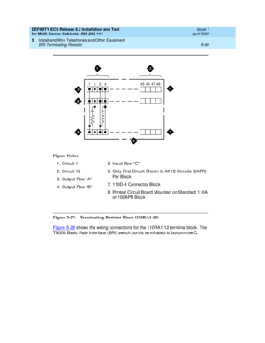 Page 234DEFINITY ECS Release 8.2 Installation and Test
for Multi-Carrier Cabinets  555-233-114  Issue 1
April 2000
Install and Wire Telephones and Other Equipment 
5-60 BRI Terminating Resistor 
5
Figure 5-27. Terminating Resistor Block (110RA1-12)
Figure 5-28
 shows the wiring connections for the 110RA1-12 terminal block. The 
TN556 Basic Rate Interface (BRI) switch port is terminated to bottom row C.  Figure Notes
1. Circuit 1
2. Circ uit 12
3.Outp ut Row “A”
4. Output Row “B”5. Inp ut Row “ C”
6. Only First...