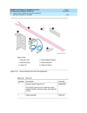 Page 257DEFINITY ECS Release 8.2 Installation and Test
for Multi-Carrier Cabinets  555-233-114  Issue 1
April 2000
Install and Wire Telephones and Other Equipment 
5-83 Add External Modem to TN1648B 
5
Figure 5-35. External Modem Pass-Thru Kit Equipment
Figure Notes
1. Pass-thru Tool
2. Mac hine Sc rew
3. Cable Tie4. Panel Ad ap ter Brac ket
5. Cab le Assemb ly
6. Cab le Tie Mount
Table 5-21. Parts List
Quantity Description Comcode
1 External mod em p ass-thru kit
Kit inc lud es: p ass-thru tool, c ab le ties, p...