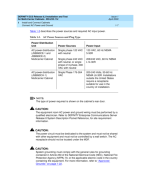 Page 27DEFINITY ECS Release 8.2 Installation and Test
for Multi-Carrier Cabinets  555-233-114  Issue 1
April 2000
Install and Connect Cabinets 
1-7 Connect AC Power and Ground 
1
Tab le 1-3 describes the power sources and required AC input power.
NOTE:
The typ e of p ower req uired  is shown on the c ab inet’s rear d oor.
!CAUTION:
The eq uip ment room AC power and ground  wiring  must b e p erformed  b y a 
q ualified  elec tric ian. Refer to DEFINITY Enterp rise Communic ations Server 
Release 8 System Desc...