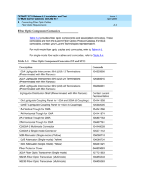 Page 350DEFINITY ECS Release 8.2 Installation and Test
for Multi-Carrier Cabinets  555-233-114  Issue 1
April 2000
Connecting Fiber Optic Cables 
A-4 Fiber Optic Requirements 
A
Fiber Optic Component Comcodes
Ta b l e  A - 2 p rovid es fib er op tic  c omp onents and  assoc iated c omc od es. These 
c omc od es are from the Luc ent Fib er Op tic s Prod uc t Catalog . For BCS 
c omc od es, c ontac t your Luc ent Tec hnolog ies rep resentative.
For multi-mode fiber op tic  c ables and  c omc od es, refer to Ta b l...