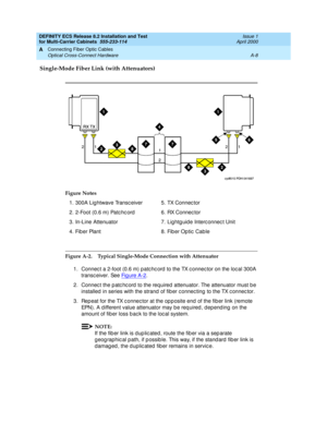 Page 354DEFINITY ECS Release 8.2 Installation and Test
for Multi-Carrier Cabinets  555-233-114  Issue 1
April 2000
Connecting Fiber Optic Cables 
A-8 Optical Cross-Connect Hardware 
A
Single-Mode Fiber Link (with Attenuators)
Figure A-2. Typical Single-Mode Connection with Attenuator
1. Connec t a 2-foot (0.6 m) patc hc ord  to the TX c onnec tor on the loc al 300A 
transc eiver. See Fi g u re  A - 2
.
2. Connec t the p atc hc ord  to the required  attenuator. The attenuator must b e 
installed  in series with...