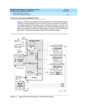 Page 38DEFINITY ECS Release 8.2 Installation and Test
for Multi-Carrier Cabinets  555-233-114  Issue 1
April 2000
Install and Connect Cabinets 
1-18 Connect DC Power and Ground 
1
DC Power and Ground (J58890CF Only)
Fi g u re  1 - 7 shows a typ ic al p ower and  g round  layout for a DC-powered  c ab inet. 
The size of the wire required  for the -48 volt DC and  -48 volt return must ensure 
the voltage sup p lied  b y the b attery plant is maintained  b etween -42.5 and  -54.2 
volts DC at all times for p roper...