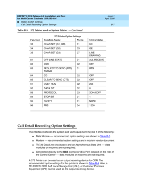 Page 371DEFINITY ECS Release 8.2 Installation and Test
for Multi-Carrier Cabinets  555-233-114  Issue 1
April 2000
Option Switch Settings 
B-7 Call Detail Recording Option Settings 
B
Call Detail Recording Option Settings
The interfac e between the system and  CDR eq uip ment may b e 1 of the following :
nData Module — rec ommend ed  op tion setting s are shown in Ta b l e  B - 3.
nMod em — rec ommend ed op tion setting s are in mod em vend or d oc ument
nTN726 Data Line c irc uit p ac k and  an Async hronous...