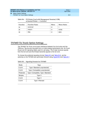 Page 373DEFINITY ECS Release 8.2 Installation and Test
for Multi-Carrier Cabinets  555-233-114  Issue 1
April 2000
Option Switch Settings 
B-9 TN760D Tie Trunk Option Settings 
B
TN760D Tie Trunk Option Settings
The TN760D Tie Trunk c irc uit p ac k interfac es b etween four tie trunks and  the 
TDM b us. Two tip  and  ring p airs form a 4-wire analog transmission line. An E and  
M p air are DC sig naling  lead s used  for c all setup . The E-lead  rec eives signals 
from the tie trunk and  the M-lead...