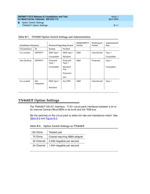 Page 375DEFINITY ECS Release 8.2 Installation and Test
for Multi-Carrier Cabinets  555-233-114  Issue 1
April 2000
Option Switch Settings 
B-11 TN464E/F Option Settings 
B
TN464E/F Option Settings 
The TN464E/F DS1/E1 Interfac e - T1/E1 c irc uit p ac k interfac es b etween a 24 or 
32 c hannel Central Offic e/ISDN or tie trunk and  the TDM b us. 
Set the switc hes on the c irc uit p ac k to selec t b it rate and imp edanc e matc h. See 
Ta b l e  B - 8
 and  Fig ure B -3.
Table B-7. TN760D Option Switch...