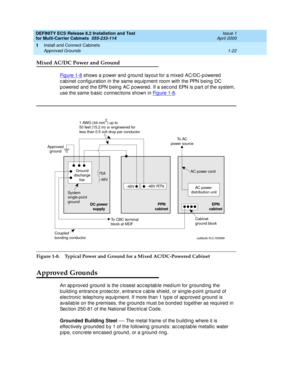 Page 42DEFINITY ECS Release 8.2 Installation and Test
for Multi-Carrier Cabinets  555-233-114  Issue 1
April 2000
Install and Connect Cabinets 
1-22 Approved Grounds 
1
Mixed AC/DC Power and Ground
Fi g u re  1 - 8 shows a p ower and  g round  layout for a mixed  AC/DC-p owered  
c ab inet c onfig uration in the same eq uip ment room with the PPN b eing  DC 
powered and the EPN being AC powered. If a second EPN is part of the system, 
use the same b asic  c onnec tions shown in Fig ure 1-8
.
Figure 1-8. Typical...