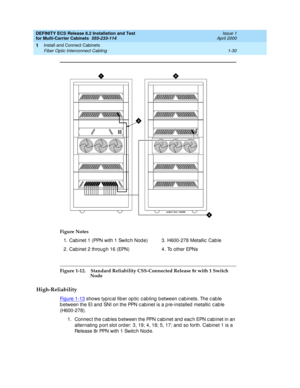 Page 50DEFINITY ECS Release 8.2 Installation and Test
for Multi-Carrier Cabinets  555-233-114  Issue 1
April 2000
Install and Connect Cabinets 
1-30 Fiber Optic Interconnect Cabling 
1
Figure 1-12. Standard Reliability CSS-Connected Release 8r with 1 Switch 
Node 
High-Reliability
Fi g u re  1 - 1 3 shows typ ic al fiber op tic  c abling  b etween c ab inets. The c ab le 
b etween the EI and  SNI on the PPN c ab inet is a p re-installed  metallic  c ab le 
(H600-278).
1. Connec t the c ab les b etween the PPN c...