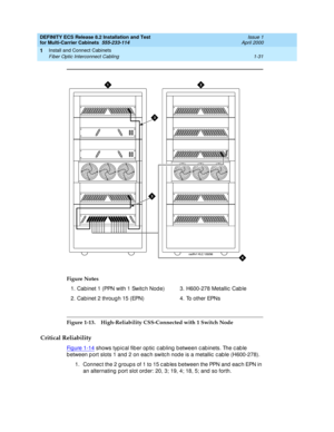 Page 51DEFINITY ECS Release 8.2 Installation and Test
for Multi-Carrier Cabinets  555-233-114  Issue 1
April 2000
Install and Connect Cabinets 
1-31 Fiber Optic Interconnect Cabling 
1
Figure 1-13. High-Reliability CSS-Connected with 1 Switch Node
Critical Reliability
Fi g u re  1 - 1 4 shows typ ic al fiber op tic  c abling  b etween c ab inets. The c ab le 
b etween p ort slots 1 and 2 on eac h switc h nod e is a metallic  c ab le (H600-278). 
1. Connec t the 2 g roup s of 1 to 15 c ab les b etween the PPN...