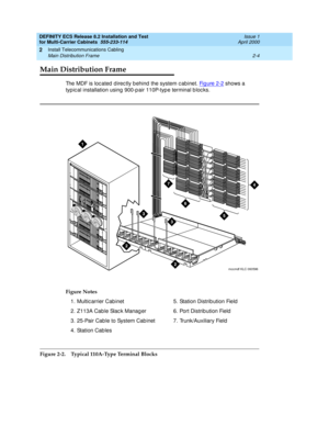 Page 60DEFINITY ECS Release 8.2 Installation and Test
for Multi-Carrier Cabinets  555-233-114  Issue 1
April 2000
Install Telecommunications Cabling 
2-4 Main Distribution Frame 
2
Main Distribution Frame
The MDF is loc ated  d irec tly b ehind  the system c abinet. Fi g u re  2 - 2 shows a 
typic al installation using 900-p air 110P-typ e terminal b loc ks.
Figure 2-2. Typical 110A-Type Terminal BlocksFigure Notes
1. Multicarrier Cab inet
2. Z113A Cab le Slac k Manag er
3. 25-Pair Cab le to System Cab inet
4....