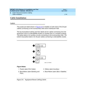 Page 72DEFINITY ECS Release 8.2 Installation and Test
for Multi-Carrier Cabinets  555-233-114  Issue 1
April 2000
Install Telecommunications Cabling 
2-16 Cable Installation 
2
Cable Installation
Labels
The purple p ort lab el shown in Fig ure 2-8 is installed  on both end s of the 25-pair 
c ab les c onnec ting  to the trunk/auxiliary field  and /or d istrib ution field.
The top  b lue/yellow b uild ing  and floor labels are for c ab les c onnec ting  from the 
eq uip ment room to a site/satellite loc ation on...