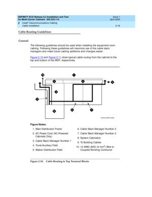 Page 74DEFINITY ECS Release 8.2 Installation and Test
for Multi-Carrier Cabinets  555-233-114  Issue 1
April 2000
Install Telecommunications Cabling 
2-18 Cable Installation 
2
Cable Routing Guidelines
General
The following guid elines should  b e used  when installing the eq uipment room 
c ab ling. Following  these guid elines will maximize use of the c ab le slac k 
manag ers and  make future c abling  ad d itions and  c hang es easier.
Fi g u re  2 - 1 0
 and Fig ure 2-11 show typ ic al c ab le routing...