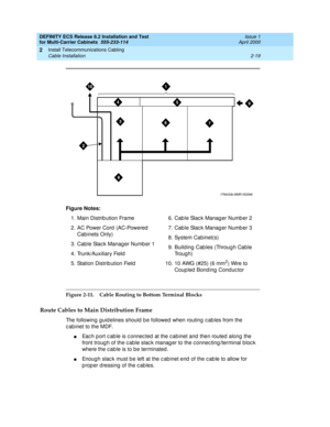 Page 75DEFINITY ECS Release 8.2 Installation and Test
for Multi-Carrier Cabinets  555-233-114  Issue 1
April 2000
Install Telecommunications Cabling 
2-19 Cable Installation 
2
Figure 2-11. Cable Routing to Bottom Terminal Blocks
Route Cables to Main Distribution Frame
The following guid elines should  b e followed when routing  c ab les from the 
c ab inet to the MDF.
nEac h p ort c ab le is c onnec ted at the c ab inet and  then routed  along  the 
front troug h of the c ab le slac k manag er to the c onnec...