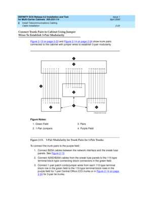 Page 79DEFINITY ECS Release 8.2 Installation and Test
for Multi-Carrier Cabinets  555-233-114  Issue 1
April 2000
Install Telecommunications Cabling 
2-23 Cable Installation 
2
Connect Trunk Pairs to Cabinet Using Jumper
Wires To Establish 3-Pair Modularity
Figure 2-13 on p ag e 2-23 and Fig ure 2-14 on p age 2-24 show trunk p airs 
c onnec ted  to the c ab inet with jump er wires to estab lish 3-p air mod ularity.
Figure 2-13. 3-Pair Modularity for Trunk Pairs for 1-Pair Trunks
To c onnec t the trunk p airs to...