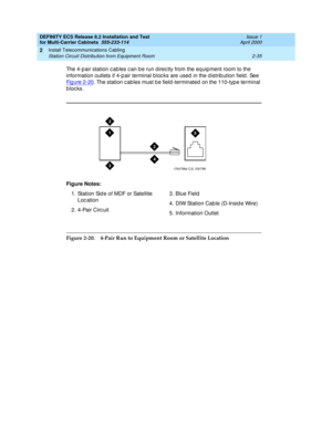 Page 91DEFINITY ECS Release 8.2 Installation and Test
for Multi-Carrier Cabinets  555-233-114  Issue 1
April 2000
Install Telecommunications Cabling 
2-35 Station Circuit Distribution from Equipment Room 
2
The 4-p air station c ab les c an b e run d irec tly from the eq uip ment room to the 
information outlets if 4-p air terminal b loc ks are used  in the d istrib ution field . See 
Figure 2-20
. The station c ables must b e field -terminated  on the 110-typ e terminal 
blocks.
Figure 2-20. 4-Pair Run to...