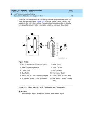 Page 94DEFINITY ECS Release 8.2 Installation and Test
for Multi-Carrier Cabinets  555-233-114  Issue 1
April 2000
Install Telecommunications Cabling 
2-38 Station Circuit Distribution from Equipment Room 
2
Three-p air c irc uits c an also b e run direc tly from the eq uip ment room MDF to a 
356A ad ap ter as shown in Fig ure 2-23
. Four-p air station c ab les c onnec t the 
ad ap ter to the information outlets. Four-p air station c ables c an b e run d irec tly 
from a satellite loc ation to the information...