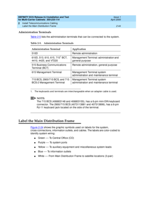 Page 100DEFINITY ECS Release 8.2 Installation and Test
for Multi-Carrier Cabinets  555-233-114  Issue 1
April 2000
Install Telecommunications Cabling 
2-44 Label the Main Distribution Frame 
2
Administration Terminals
Tab le 2-5 lists the ad ministration terminals that c an b e c onnec ted  to the system.
NOTE:
The 715 BCS (406803148 and 406803155), has a 6-p in mini-DIN keyb oard 
c onnec tor. The 2900/715 BCS (4073113881 and  407313899), has a 6-p in 
RJ-11 keyb oard  jac k loc ated  on the sid e of the...