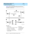 Page 104DEFINITY ECS Release 8.2 Installation and Test
for Multi-Carrier Cabinets  555-233-114  Issue 1
April 2000
Install Telecommunications Cabling 
2-48 Patch Cord/Jumper Installation and Administration 
2
Fi g u re  2 - 2 7 shows an examp le labeling  sc heme for 4-p air c irc uits from the 
eq uip ment room to the information outlets. The lab eling  sc heme for 3-pair c irc uits 
from the MDF to a satellite loc ation.
Figure 2-27. Example 4-Pair Labeling to Information Outlet Figure Notes:
1. Eq uip ment...