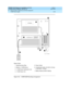 Page 222DEFINITY ECS Release 8.2 Installation and Test
for Multi-Carrier Cabinets  555-233-114  Issue 1
April 2000
Install and Wire Telephones and Other Equipment 
5-48 1145B Power Supply 
5
Figure 5-22. 1145B/1146B Mounting Arrangement Figure Notes
1. Wall Mounting  Plate
2. Battery (1149B Shown)
3. 1146B Power Distrib ution Unit
4. 1145B Power Unit5. Power Cab le
6. Unswitc hed  Outlet (120 VAC, 20 Amp  
or 230 VAC, 15 Amp )
7. Battery Bac kup  Switc h Setting
1145 Power Unit
1149 Battery
On Battery Reserve...