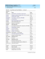 Page 242DEFINITY ECS Release 8.2 Installation and Test
for Multi-Carrier Cabinets  555-233-114  Issue 1
April 2000
Install and Wire Telephones and Other Equipment 
5-68 List of Circuit Packs 
5
TN744B/C/DCall Classifier Tone Detec tor, Multi-CountrySe r v ic e
TN746B Analog  Line (US and  Canad a Offer A Only) (16 p orts) Line
TN747B Central Offic e Trunk(8) Trunk
TN748B/C/D Tone Detec tor (rep lac ed  b y TN2182B) Se r v ic e
TN750B/C Announc ementSe r v ic e
TN753B Direc t Inward  Dialing  Trunk (8 p orts)...