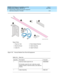 Page 257DEFINITY ECS Release 8.2 Installation and Test
for Multi-Carrier Cabinets  555-233-114  Issue 1
April 2000
Install and Wire Telephones and Other Equipment 
5-83 Add External Modem to TN1648B 
5
Figure 5-35. External Modem Pass-Thru Kit Equipment
Figure Notes
1. Pass-thru Tool
2. Mac hine Sc rew
3. Cable Tie4. Panel Ad ap ter Brac ket
5. Cab le Assemb ly
6. Cab le Tie Mount
Table 5-21. Parts List
Quantity Description Comcode
1 External mod em p ass-thru kit
Kit inc lud es: p ass-thru tool, c ab le ties, p...