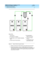 Page 29DEFINITY ECS Release 8.2 Installation and Test
for Multi-Carrier Cabinets  555-233-114  Issue 1
April 2000
Install and Connect Cabinets 
1-9 Connect AC Power and Ground 
1
Figure 1-1. Typical Cabinet Ground Location
5. Rep eat c onnec ting  eac h EPN c ab inet to the sing le-p oint g round bloc k.
6. At the AC load c enter, c onnec t a 10 AWG (#25) (6 mm
2) wire to the 
sing le-p oint g round  b loc k. This g round  wire will later b e tie-wrap p ed  to the 
trunk c ab les and  c onnec ted  to the...