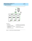 Page 31DEFINITY ECS Release 8.2 Installation and Test
for Multi-Carrier Cabinets  555-233-114  Issue 1
April 2000
Install and Connect Cabinets 
1-11 Connect AC Power and Ground 
1
Figure 1-2. Typical Cabinet Grounding Wiring Diagram Figure Notes
1. PPN Cab inet
2. EPN Cab inet (if Installed )
3. 6 AWG (#40) (16 mm
2) CABINET 
GROUND Wire
4. Sing le-Point Ground Bloc k5. 6 AWG (#40) (16 mm
2) Ground Wire
6. AC Load Center Sing le-Point Ground
7. Over 50 ft (15.2 m)
8. Cab inet Ground Terminal Bloc k
6
122
333
5...