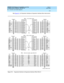 Page 396DEFINITY ECS Release 8.2 Installation and Test
for Multi-Carrier Cabinets  555-233-114  Issue 1
April 2000
Connector and Cable Diagrams 
D-2  
D
See Fig ure D-1 for Exp ansion Interfac e to Exp ansion Interfac e fib er interc onnec t.
Figure D-1. Expansion Interface to Expansion Interface Fiber (Part 1)
+5V
+5V
GRD
XMT_DAT
GRD
GRD
TA *
TL*
GRD
GRD
GRD
RCV_DAT
+5V
+5V 002
102
003
103
004
104
005
105
006
106
007
107
008
108(P1) 1
(P1) 26
(P1) 2
(P1) 27
(P1) 3
(P1) 28
(P1) 4
(P1) 29
(P1) 5
(P1) 30
(P1) 6...